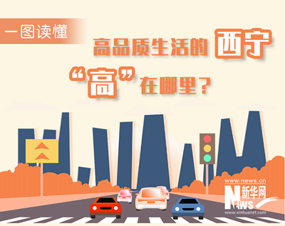 一圖讀懂：高品質(zhì)生活的西寧，“高”在哪里？