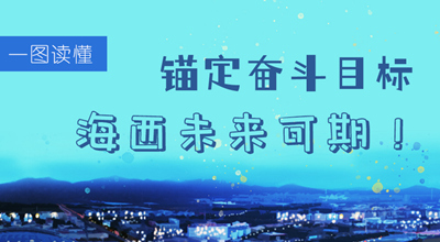 一圖讀懂丨錨定奮斗目標(biāo) 海西未來可期！