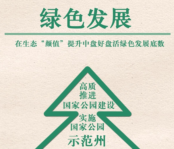 2022年，果洛要實(shí)現(xiàn)這些目標(biāo)！